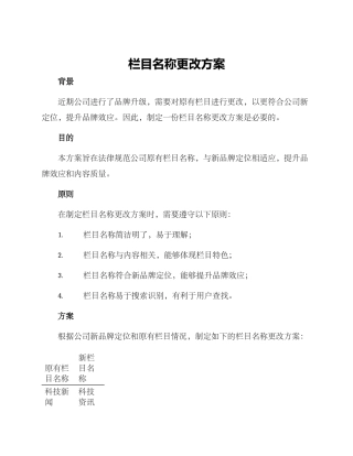 栏目名称更改方案