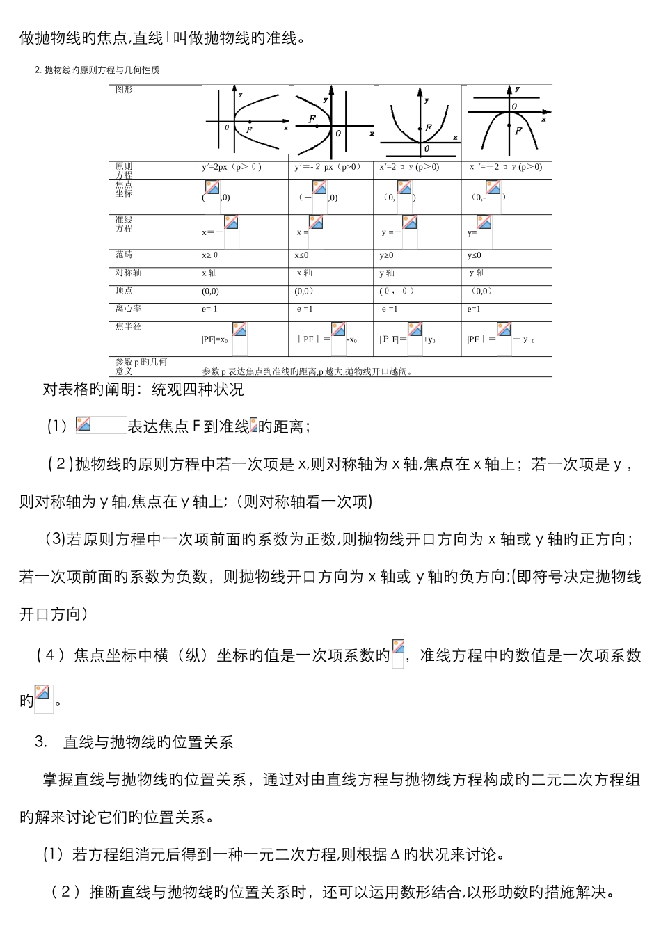 椭圆-双曲线-抛物线特性总结_第3页