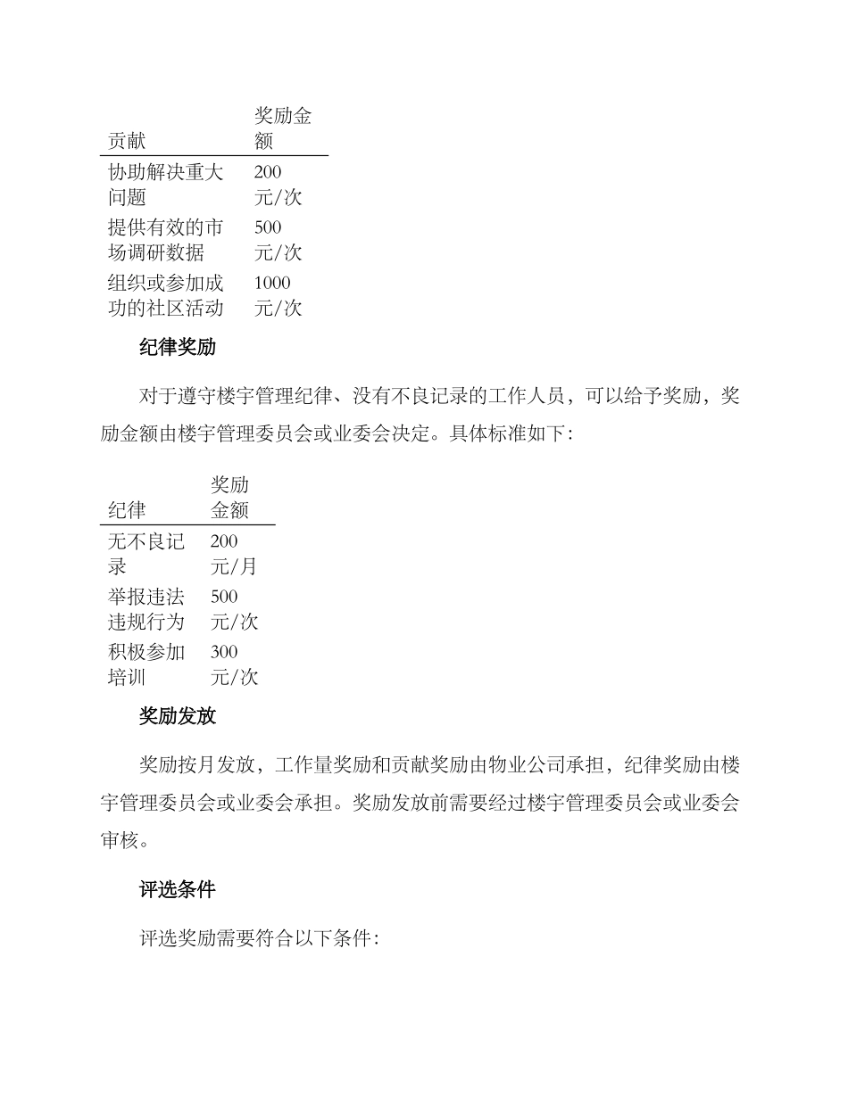 楼宇工作奖励方案_第2页