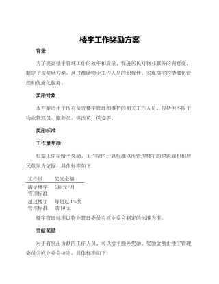 楼宇工作奖励方案