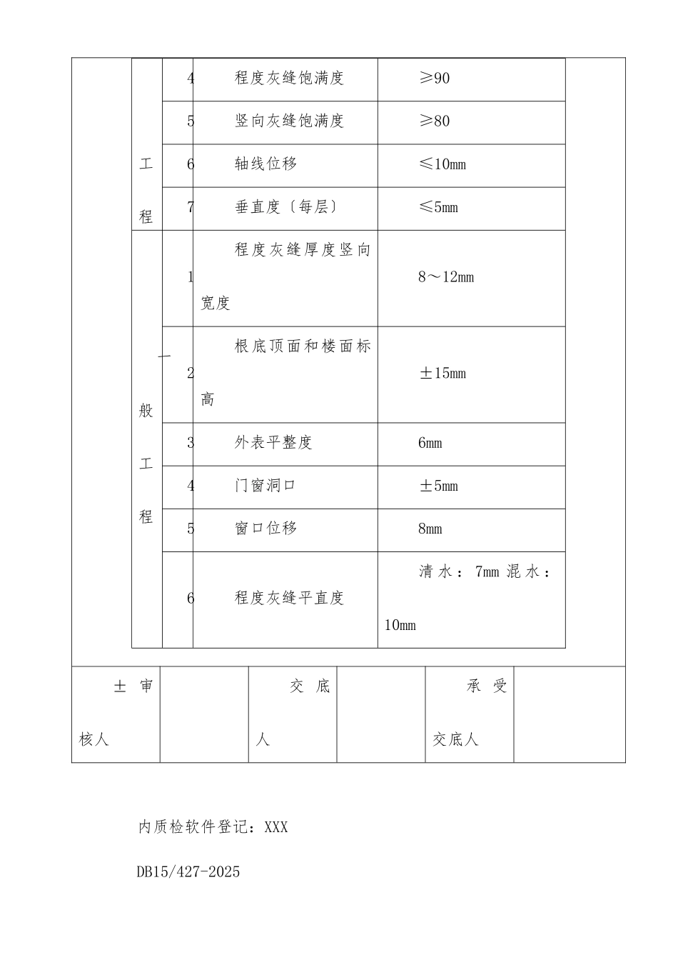 楼底店扩建工程砌体技术交底_第3页