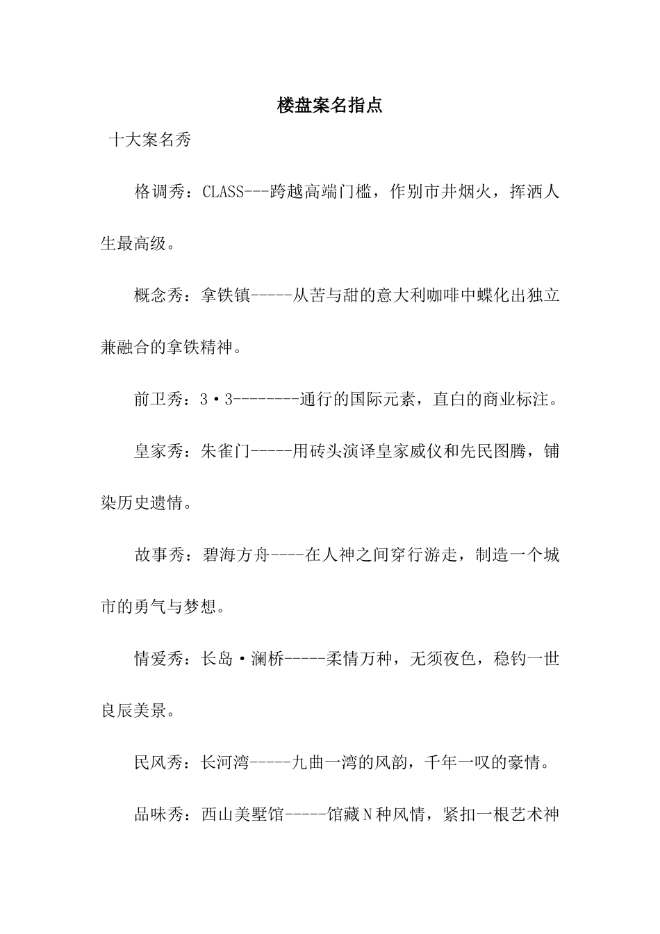 楼盘案名指点_第1页