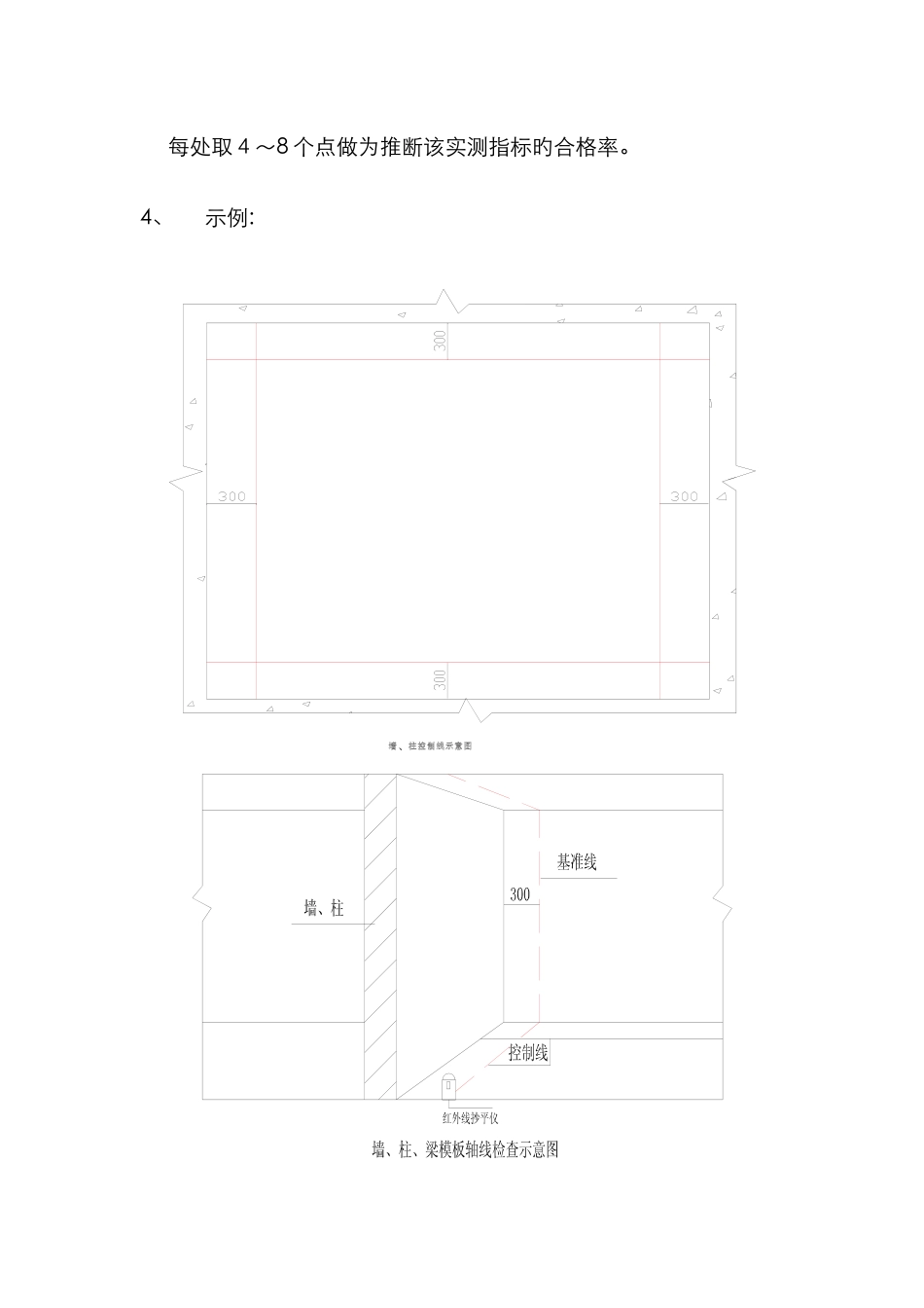 模板控制要点_第3页