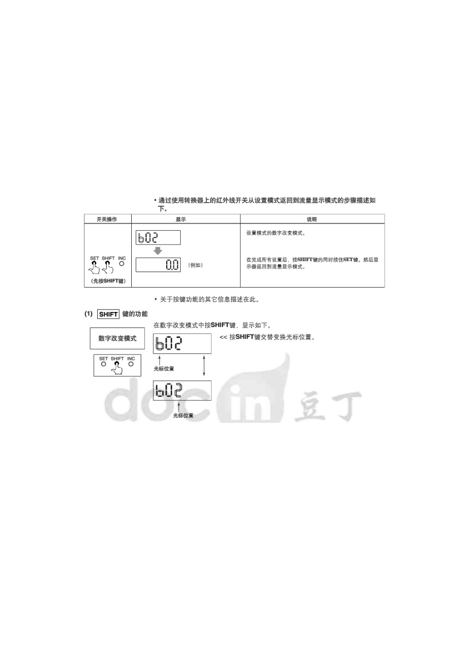 横河电磁流量计ADMAGSE使用说明指导书样本_第3页