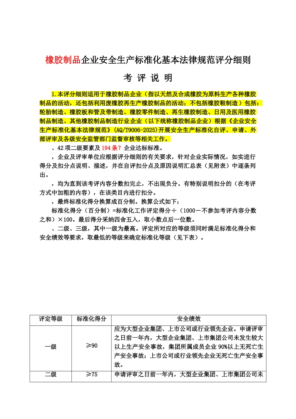 橡胶制品企业安全生产统一标准化基本规范评分细则样本_第3页