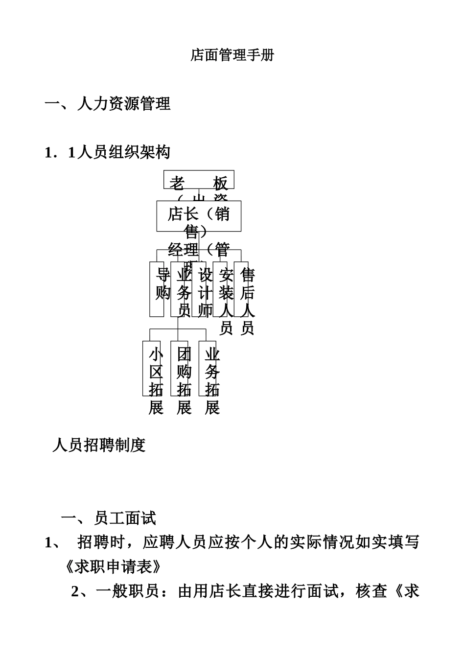 橱柜店面运营管理规章手册样本_第2页