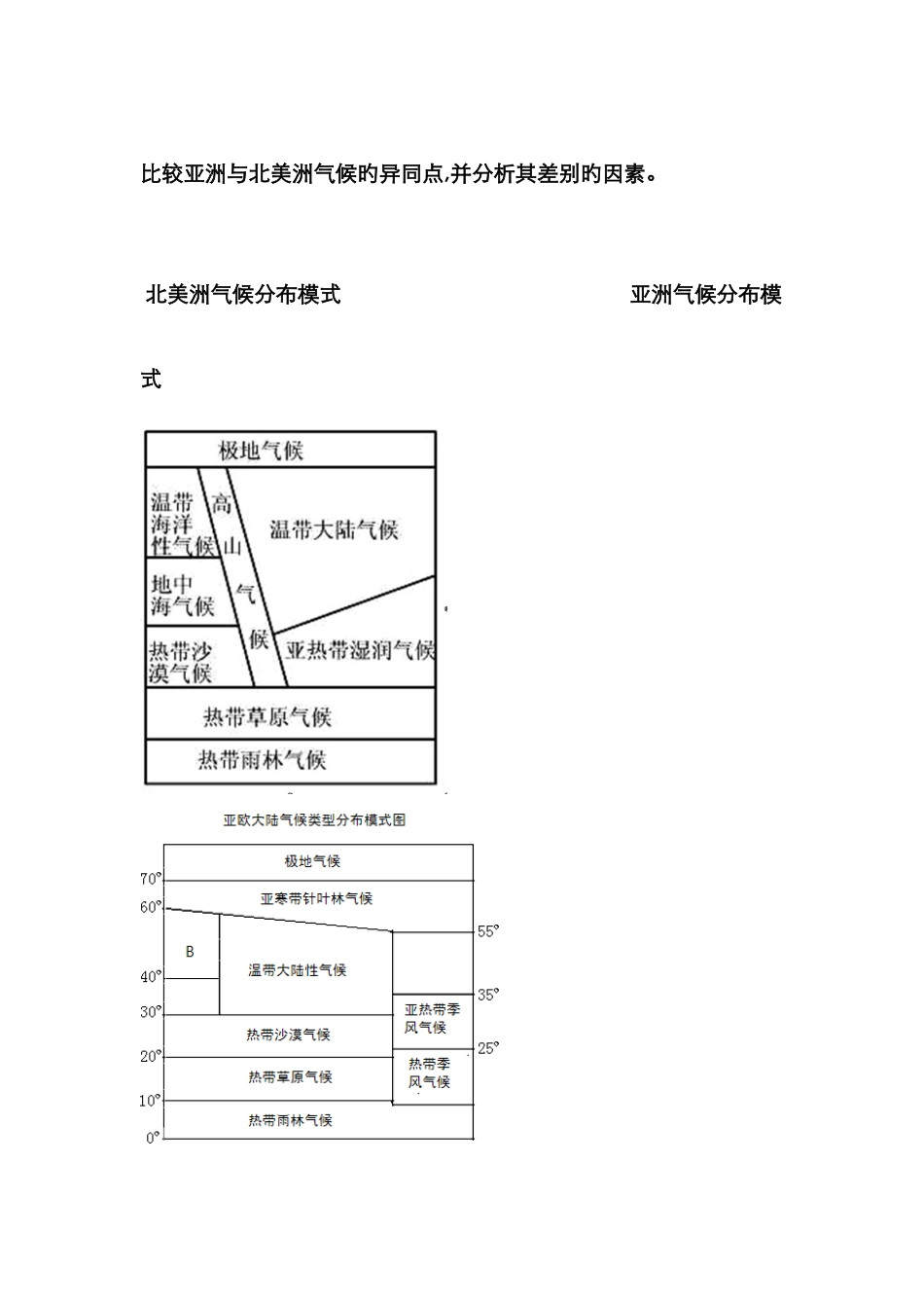 比较分析北美洲和亚洲气候的异同点并分析成因_第1页