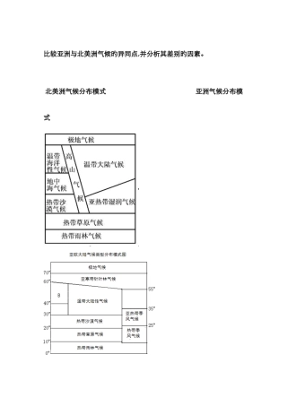 比较分析北美洲和亚洲气候的异同点并分析成因
