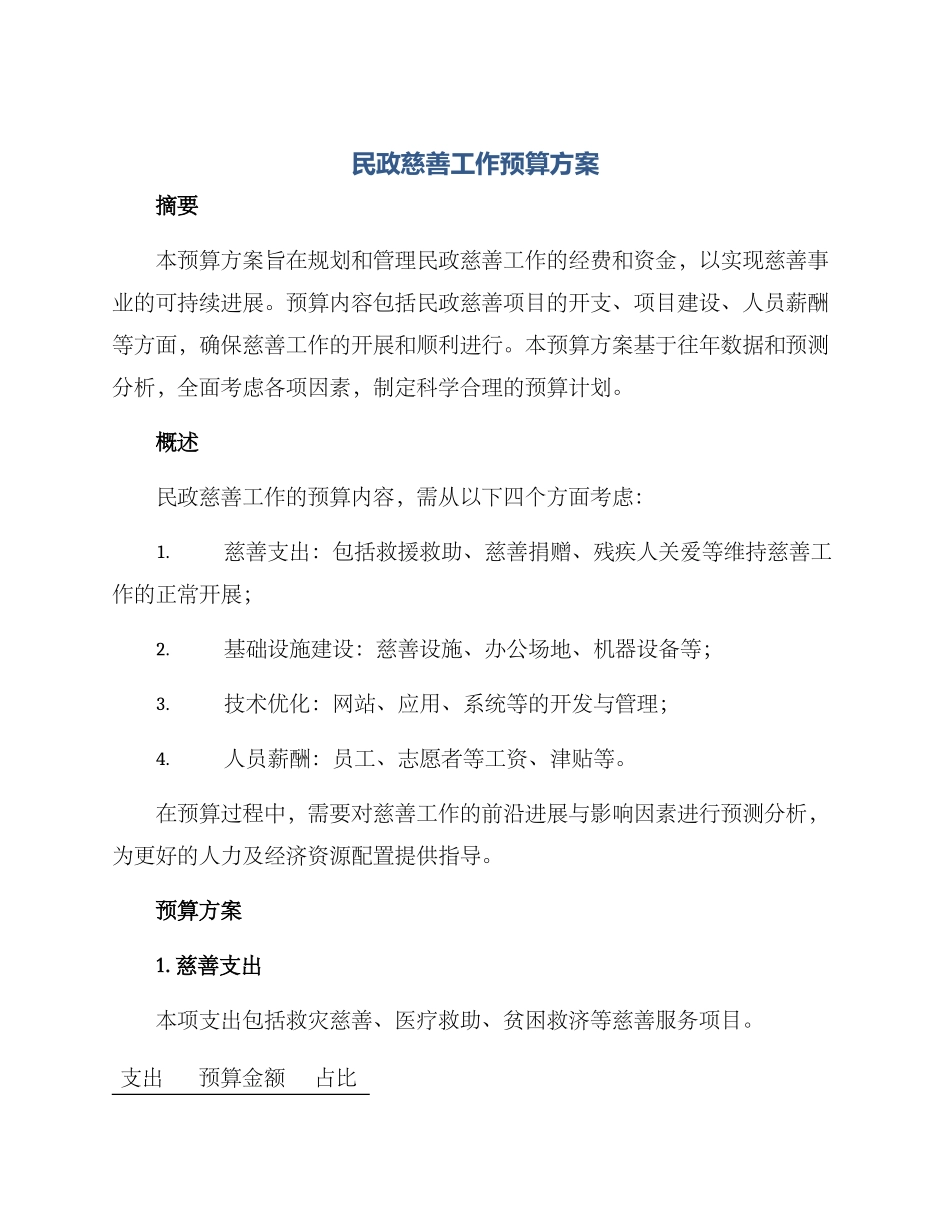 民政慈善工作预算方案_第1页