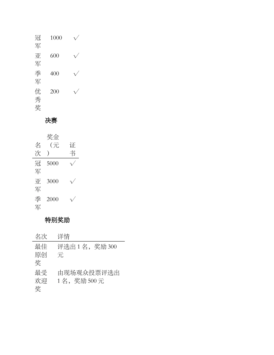 民歌比赛奖励方案_第2页