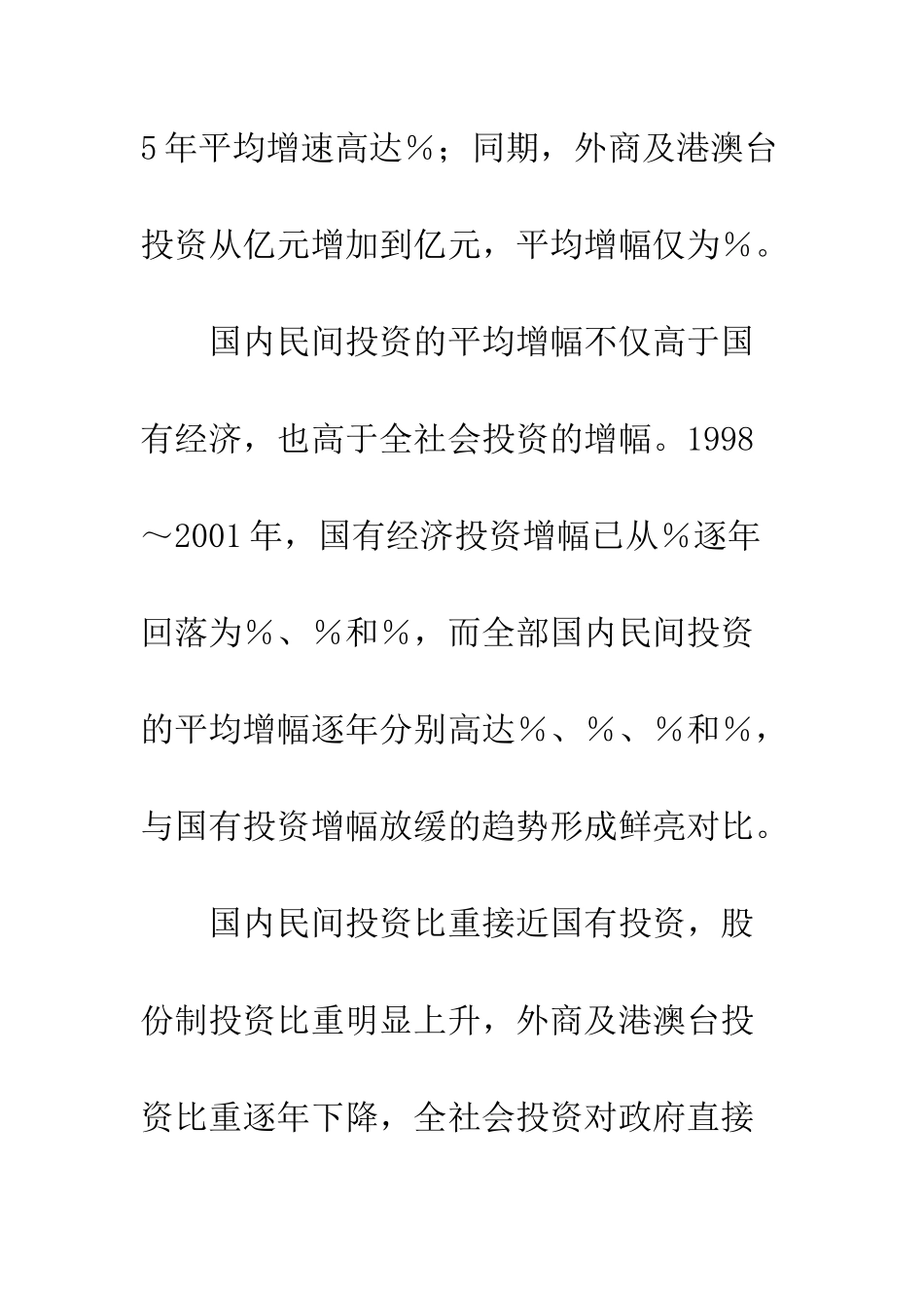 民间投资态势_第3页