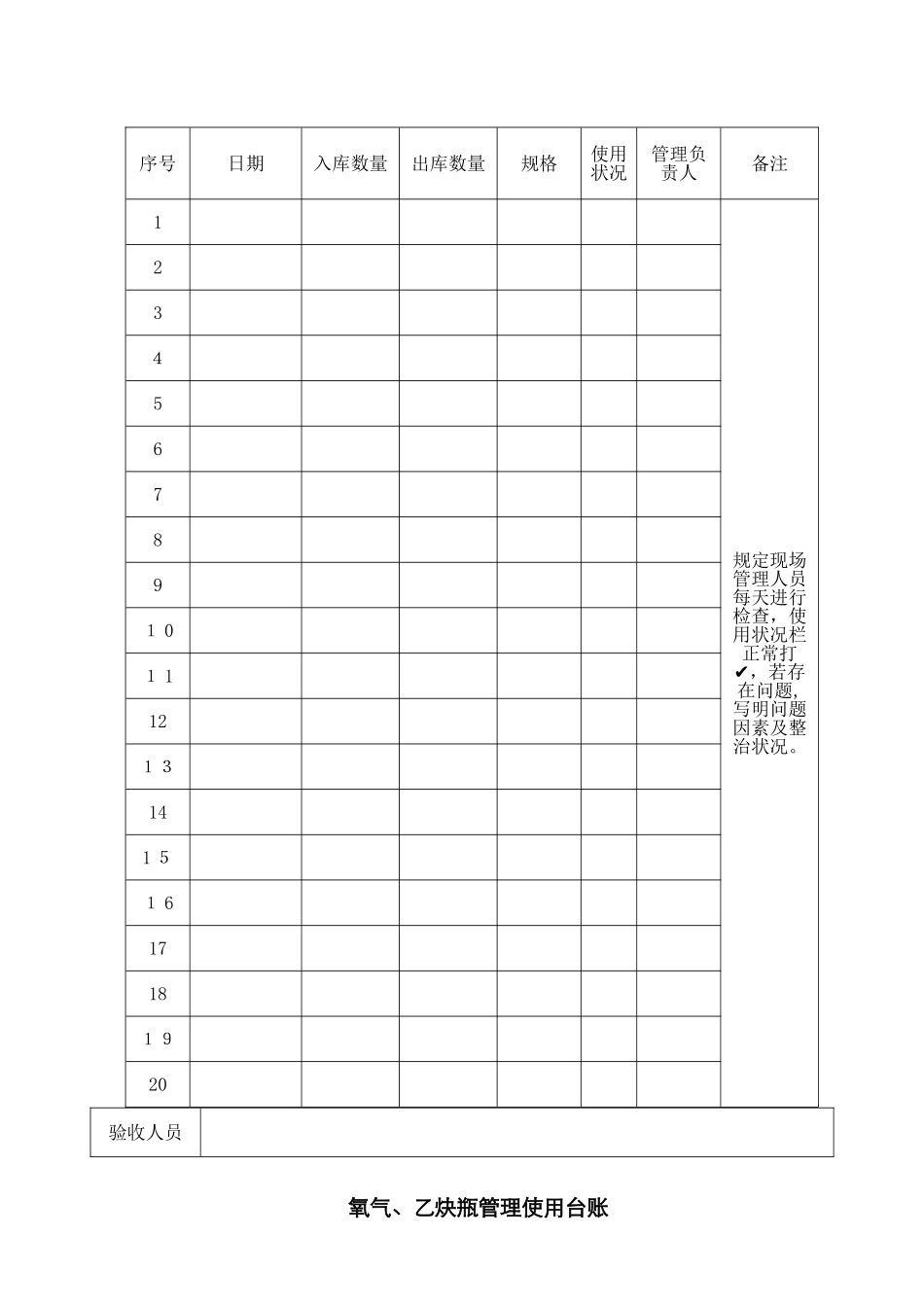 气瓶验收及台账_第2页