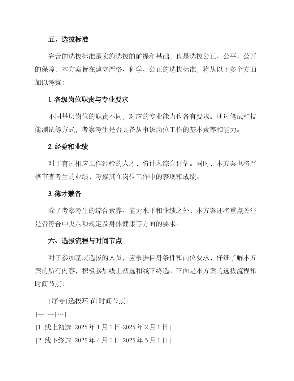 气象基层选拔人才方案_第2页
