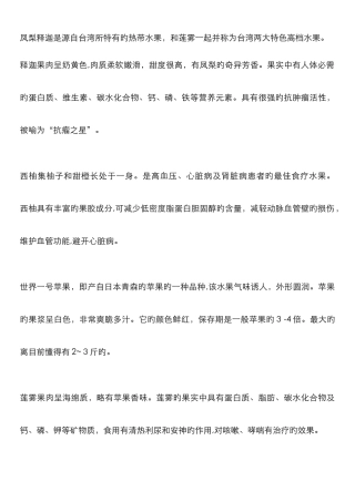 水果店水果介绍