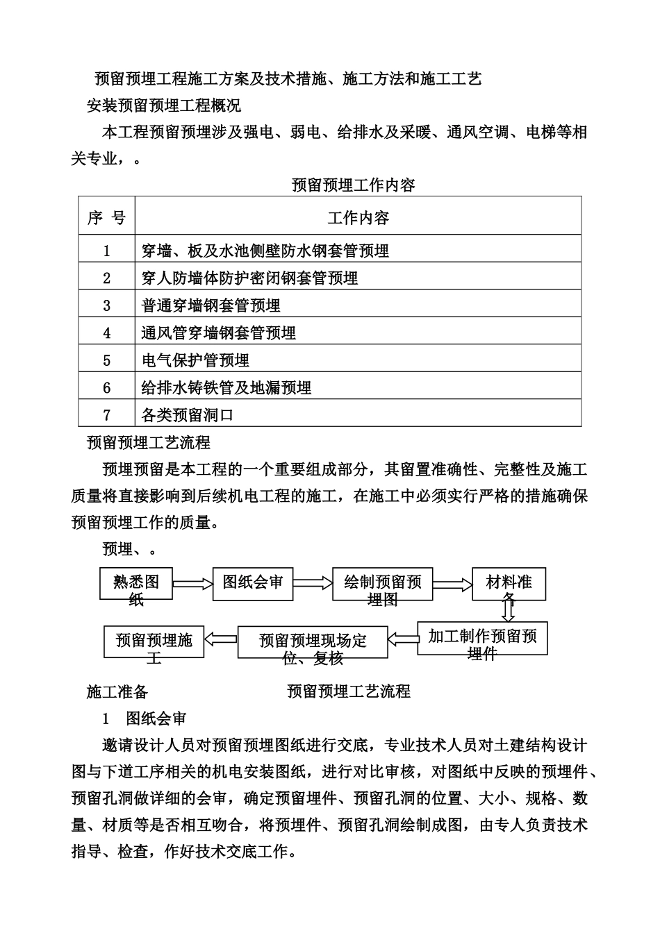 水电安装预留预埋施工综合方案样本_第2页