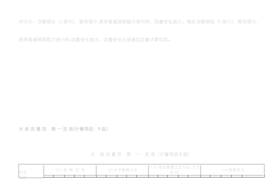 水表流量计算方法_第3页