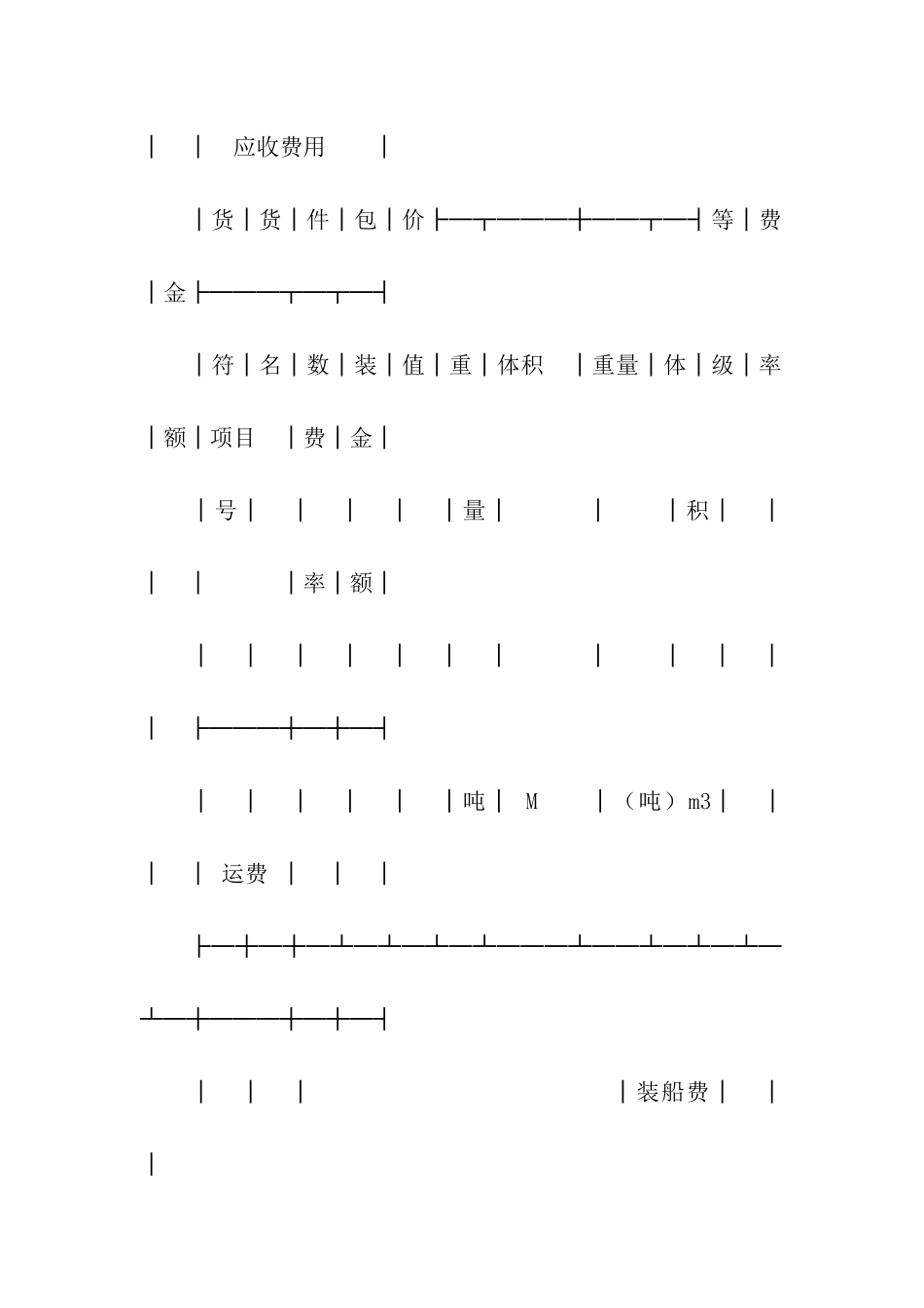 水路货物运单_第3页