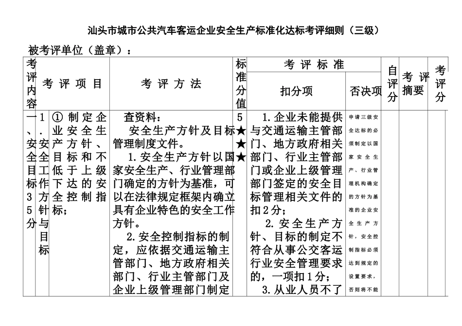 汕头市城市公共汽车客运企业安全生产统一标准化达标考评细则三级样本_第2页