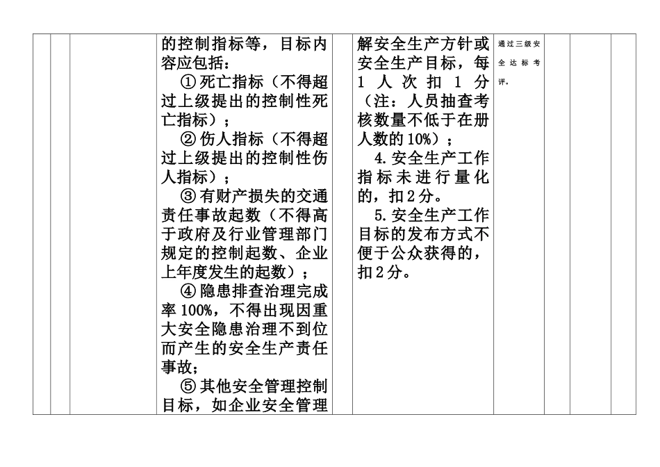 汕头市城市公共汽车客运企业安全生产统一标准化达标考评细则三级样本_第3页