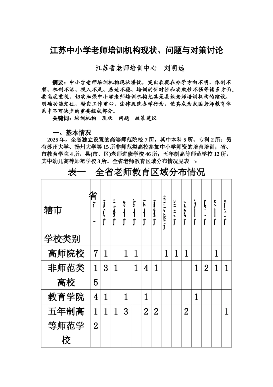 江苏中小学教师培训机构现状问题与对策分析研究样本_第2页