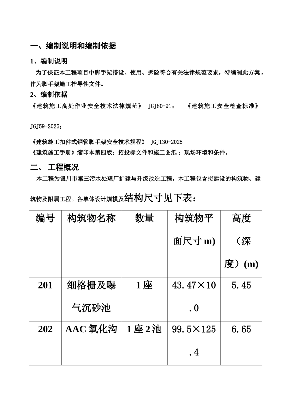污水处理厂脚手架专项施工综合方案样本_第3页