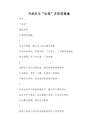 汽机队长“红线”及防范措施