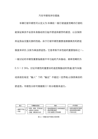 汽车平顺性评价