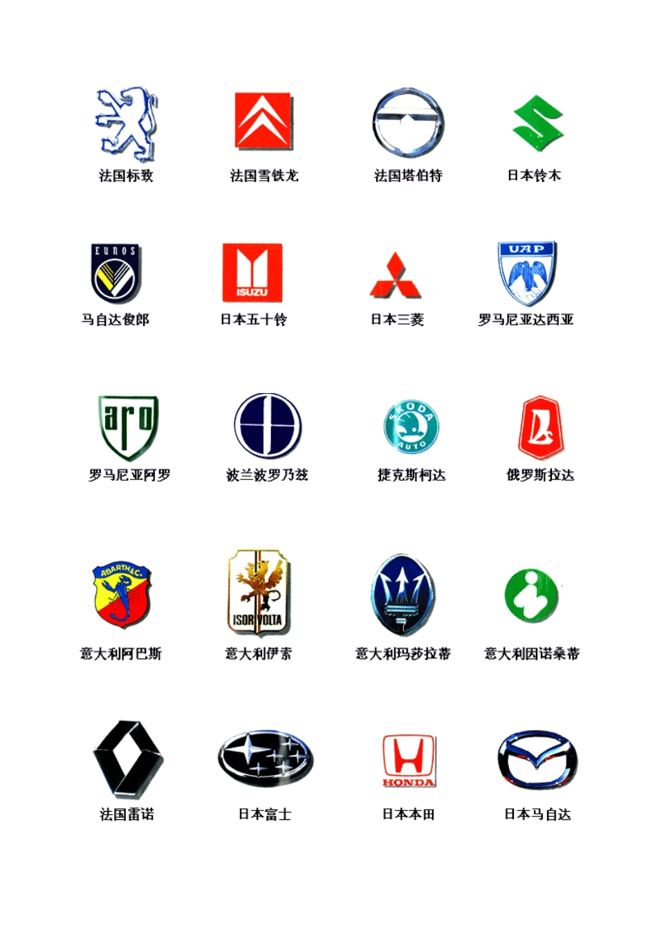 汽车标志图片大全_第2页
