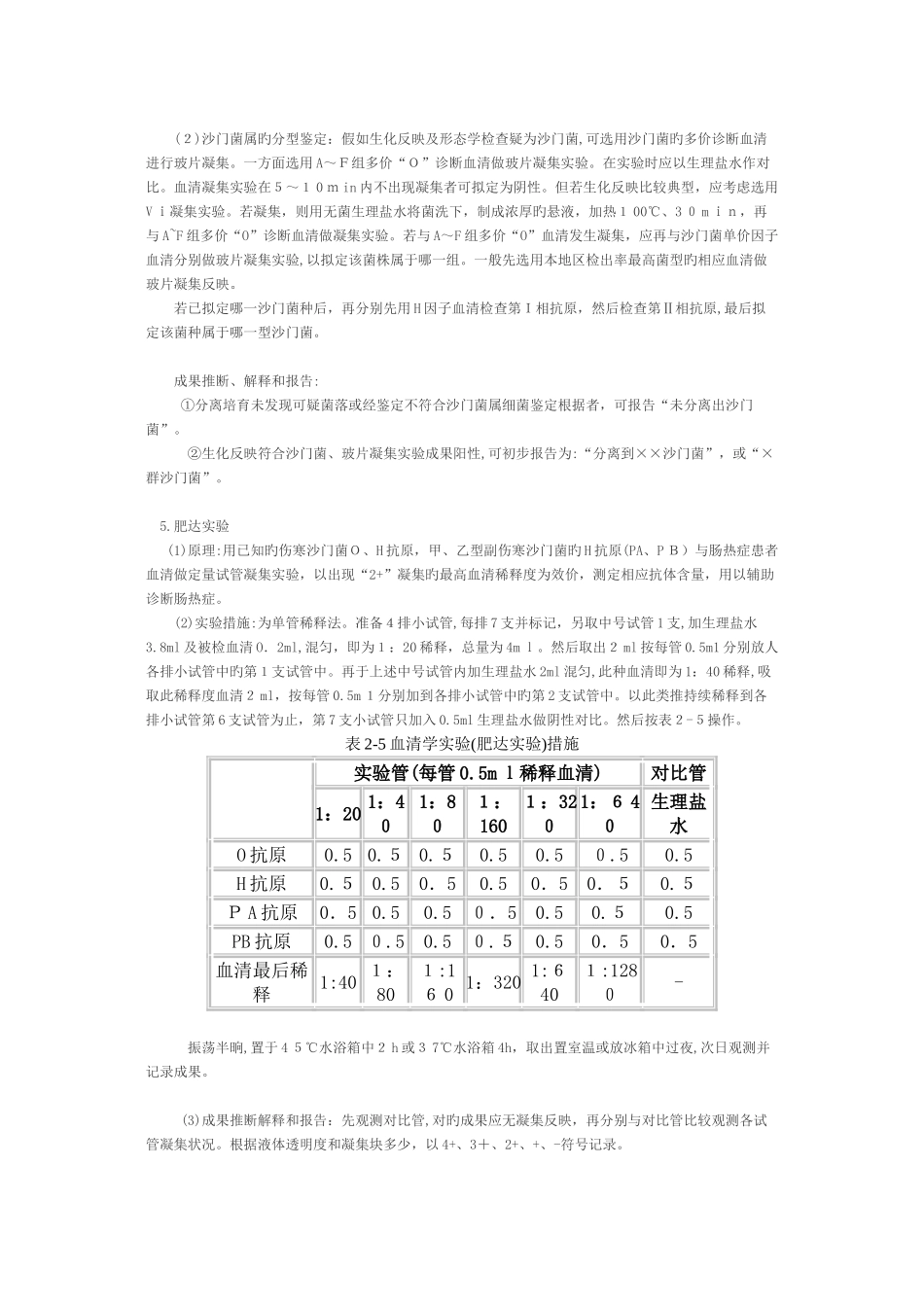 沙门菌属和志贺菌属检验_第2页