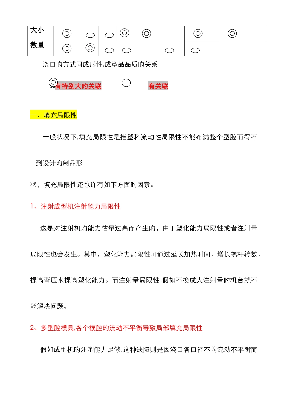 注塑成型五要素_第3页