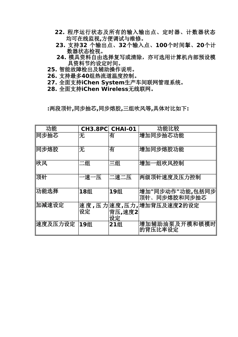 注塑机说明指导书中文样本_第3页