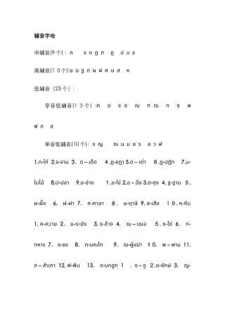 泰语辅音字母