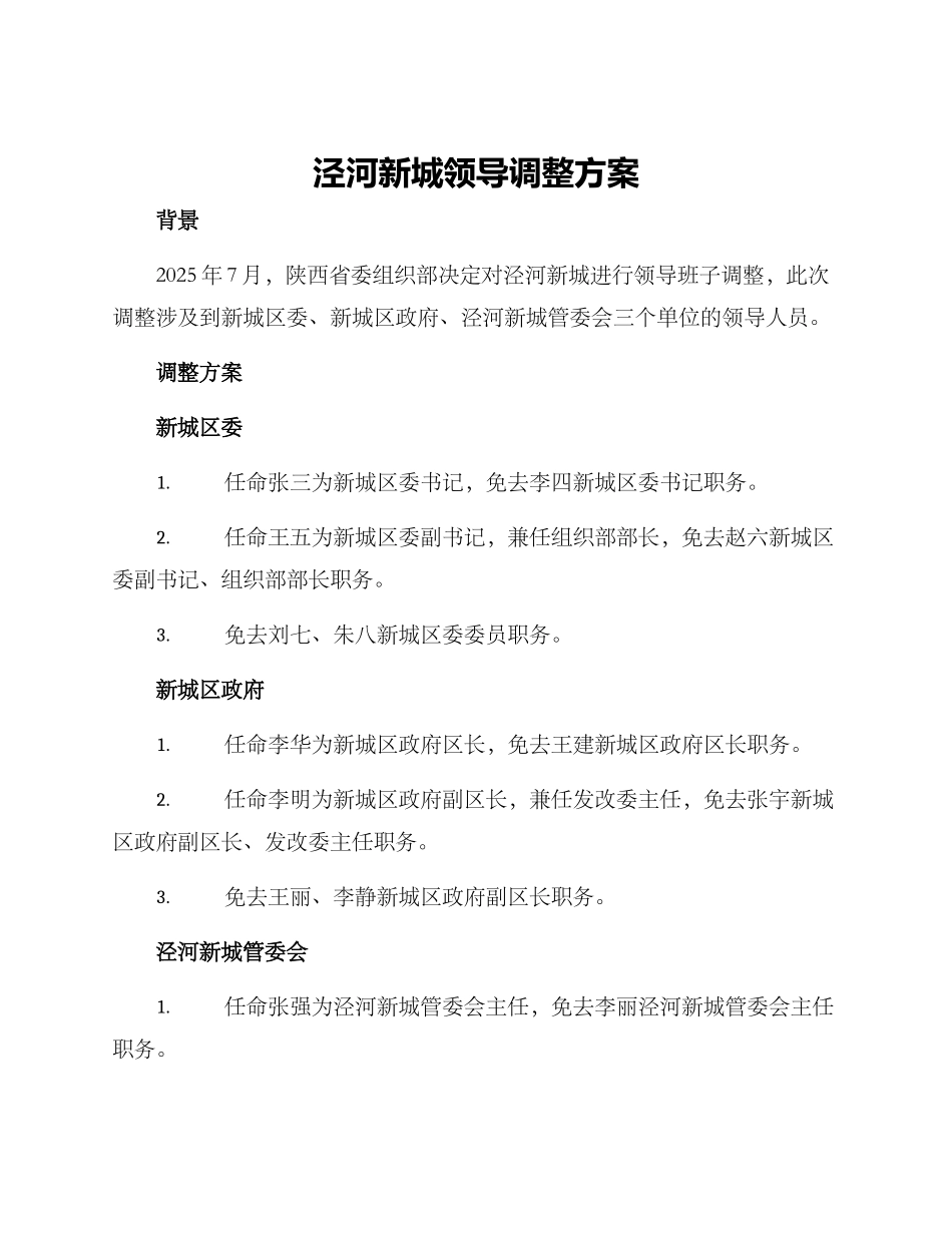 泾河新城领导调整方案_第1页