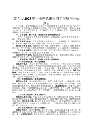 镇党委2025年一季度意识形态工作研判分析报告