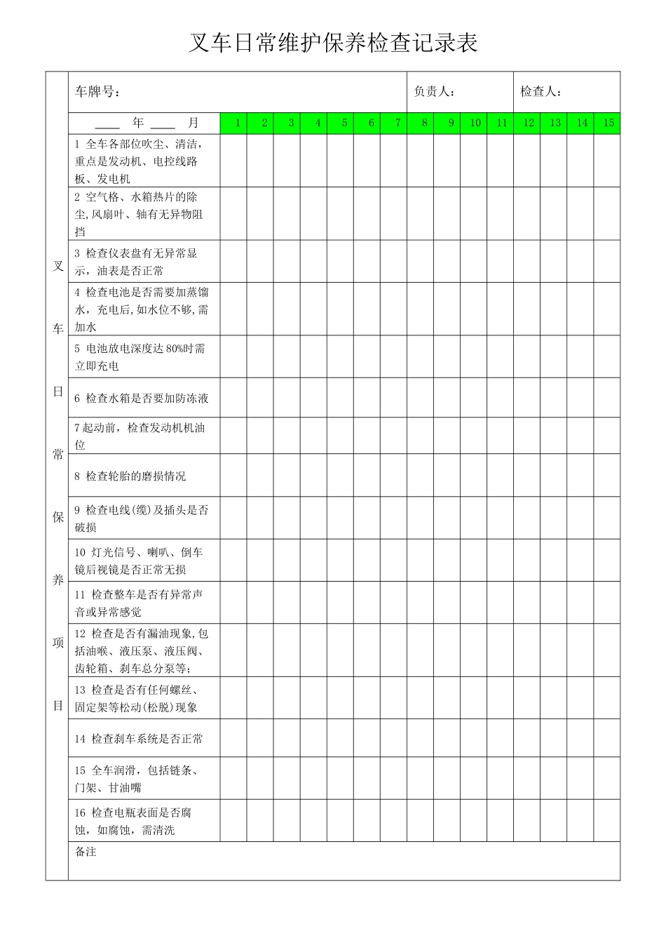 叉车日常维护保养检查记录表_第1页