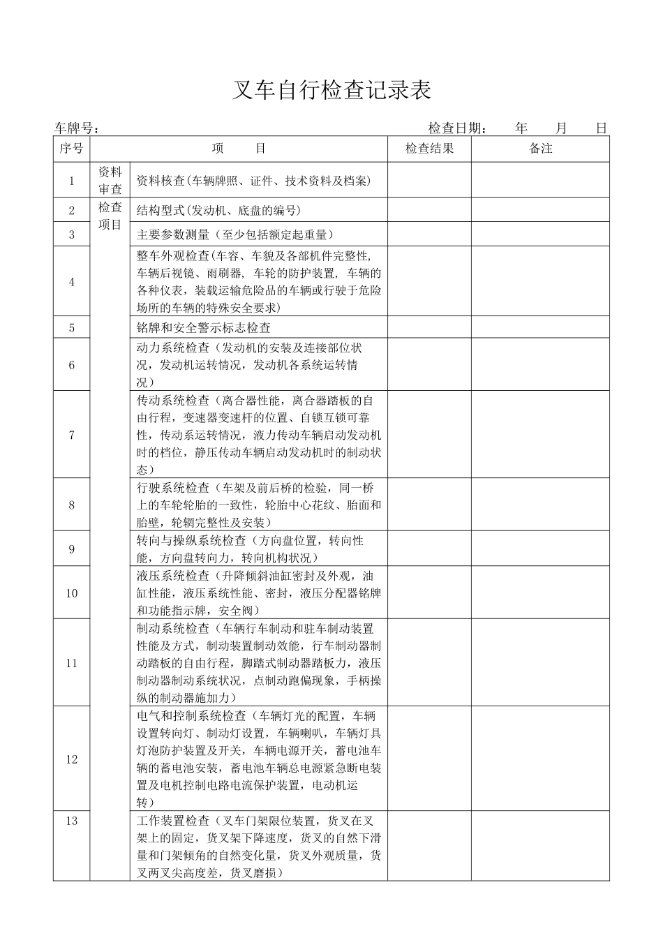 叉车日常维护保养检查记录表_第2页