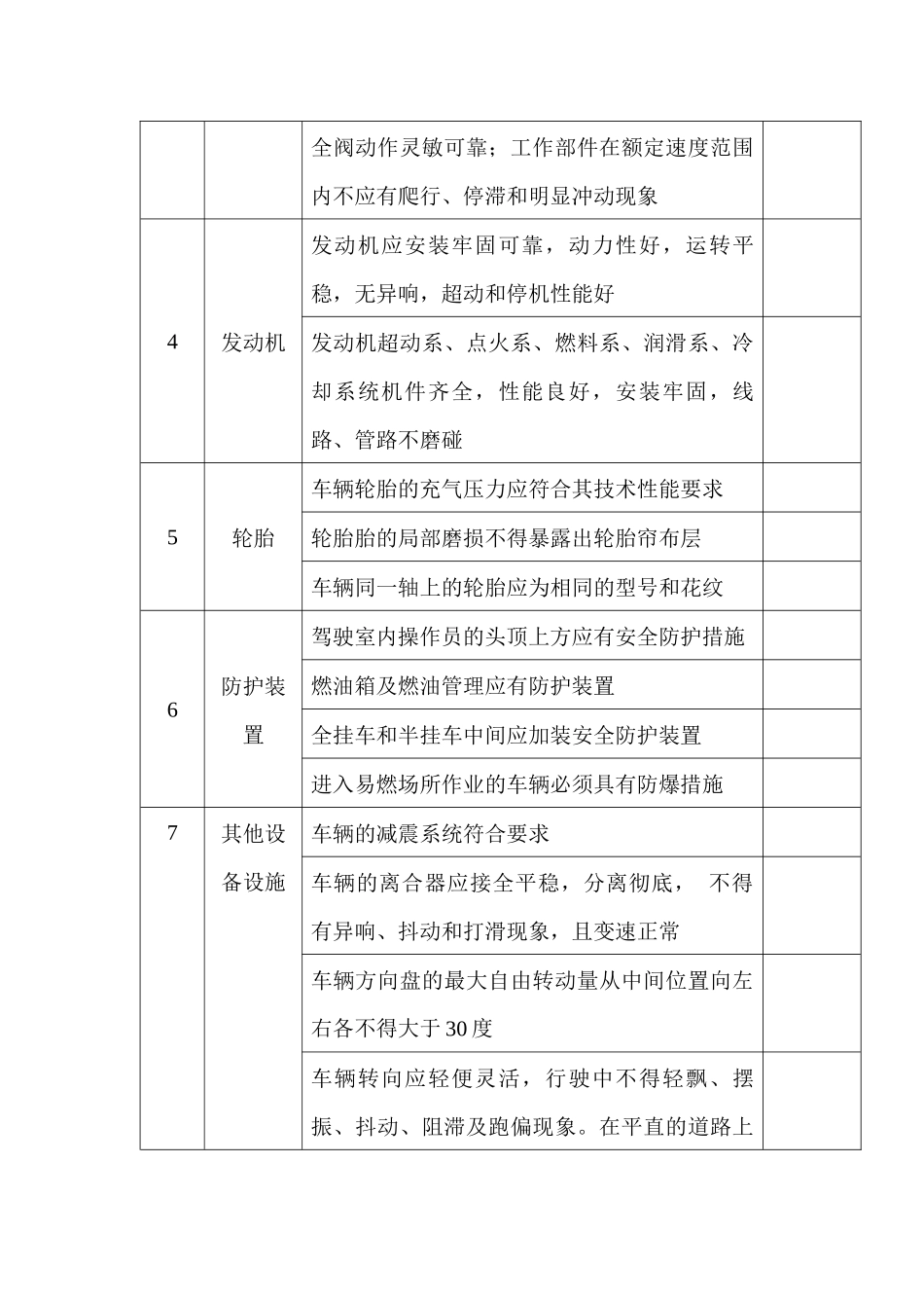 厂内机动车辆安全检查表_第2页