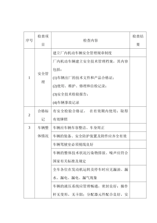 厂内机动车辆安全检查表