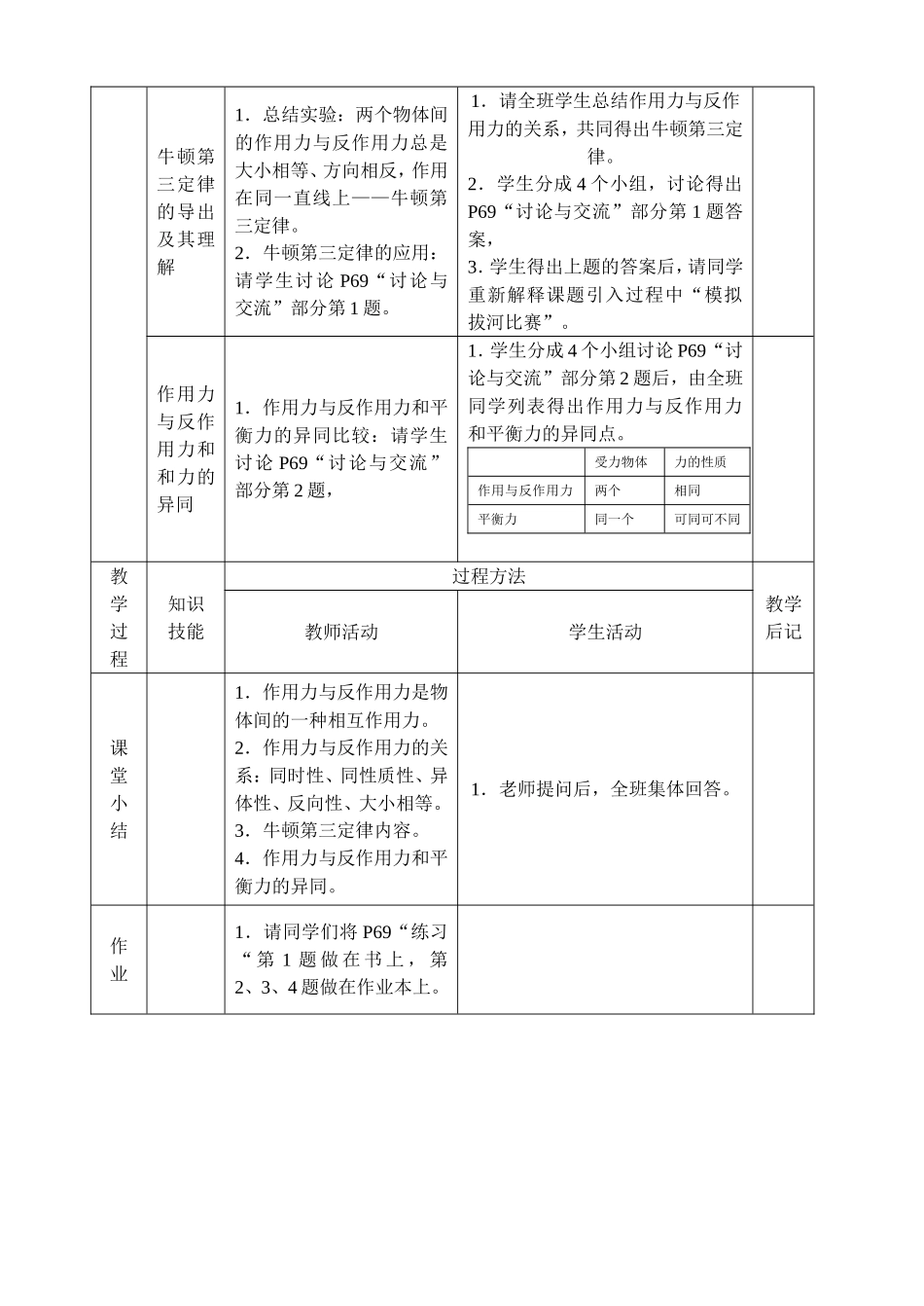 广东版必修1高中物理第三章 第六节 作用力与反作教案_第3页