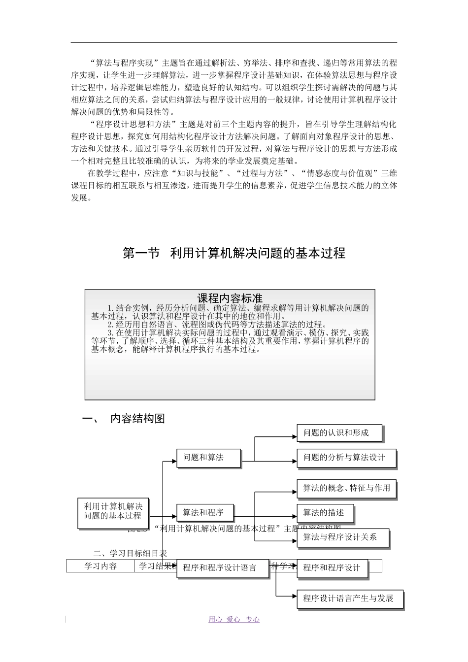 广东版高中信息技术教材教学指导用书 算法与程序设计课件_第2页