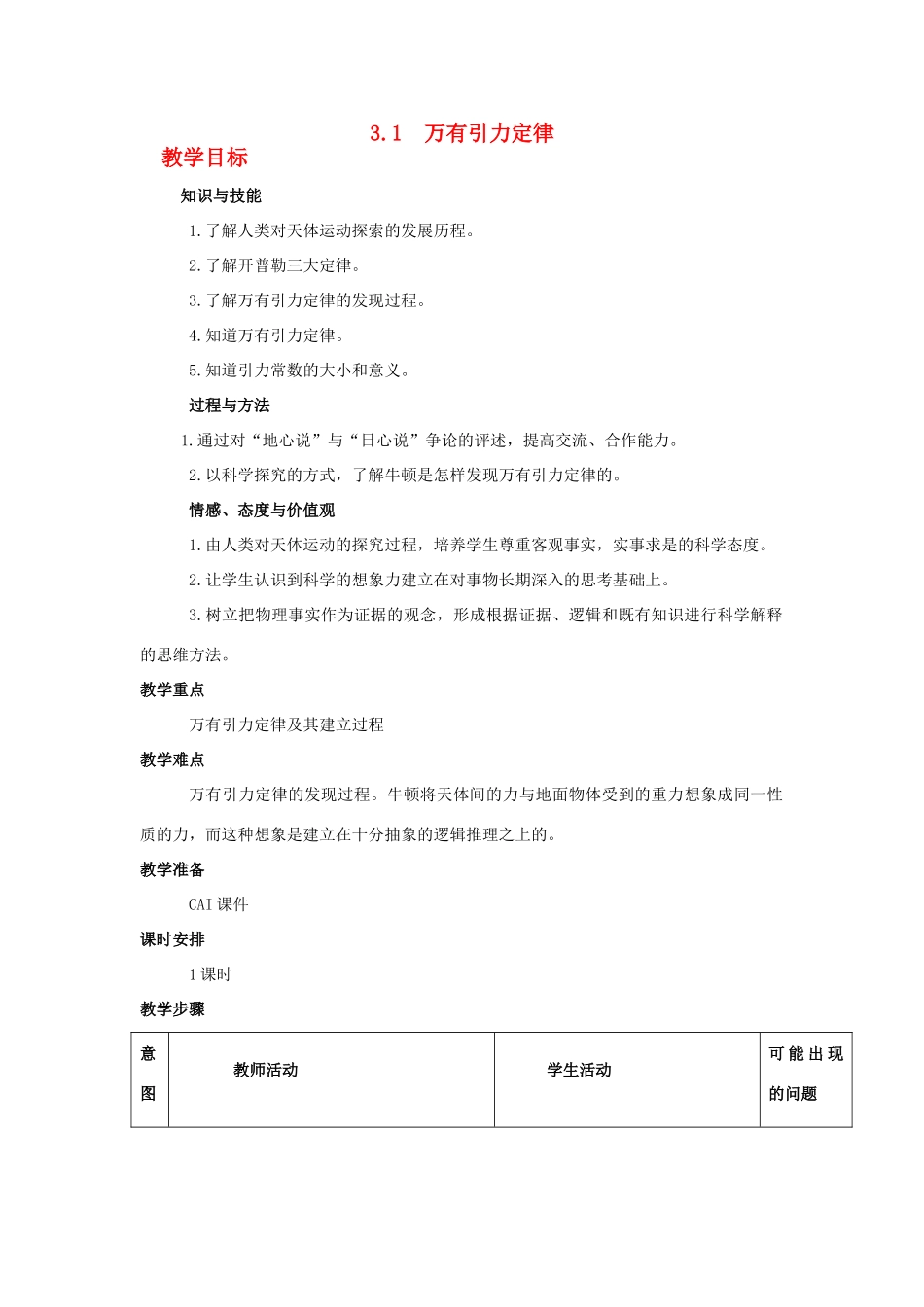 广东东莞虎门中学高中物理 3.1《万有引力定律》教案 粤教版必修2_第1页