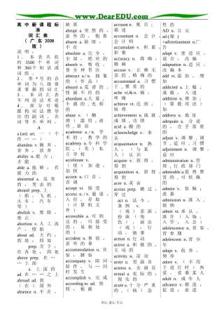 广东省2008年高中新课程高三英语标准词汇表教案