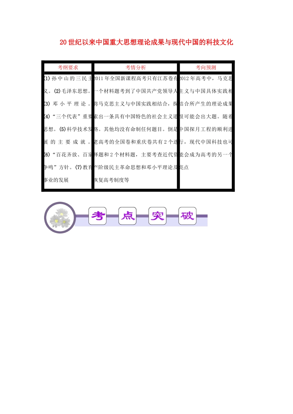 广东省2012届高考历史二轮总复习 第22讲 20世纪以来中国重大思想理论成果与现代中国的科技文化学案_第1页