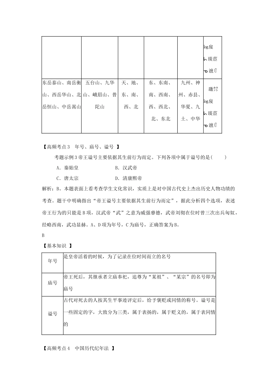广东省2012届高考历史二轮总复习 第24讲 文史常识学案_第3页