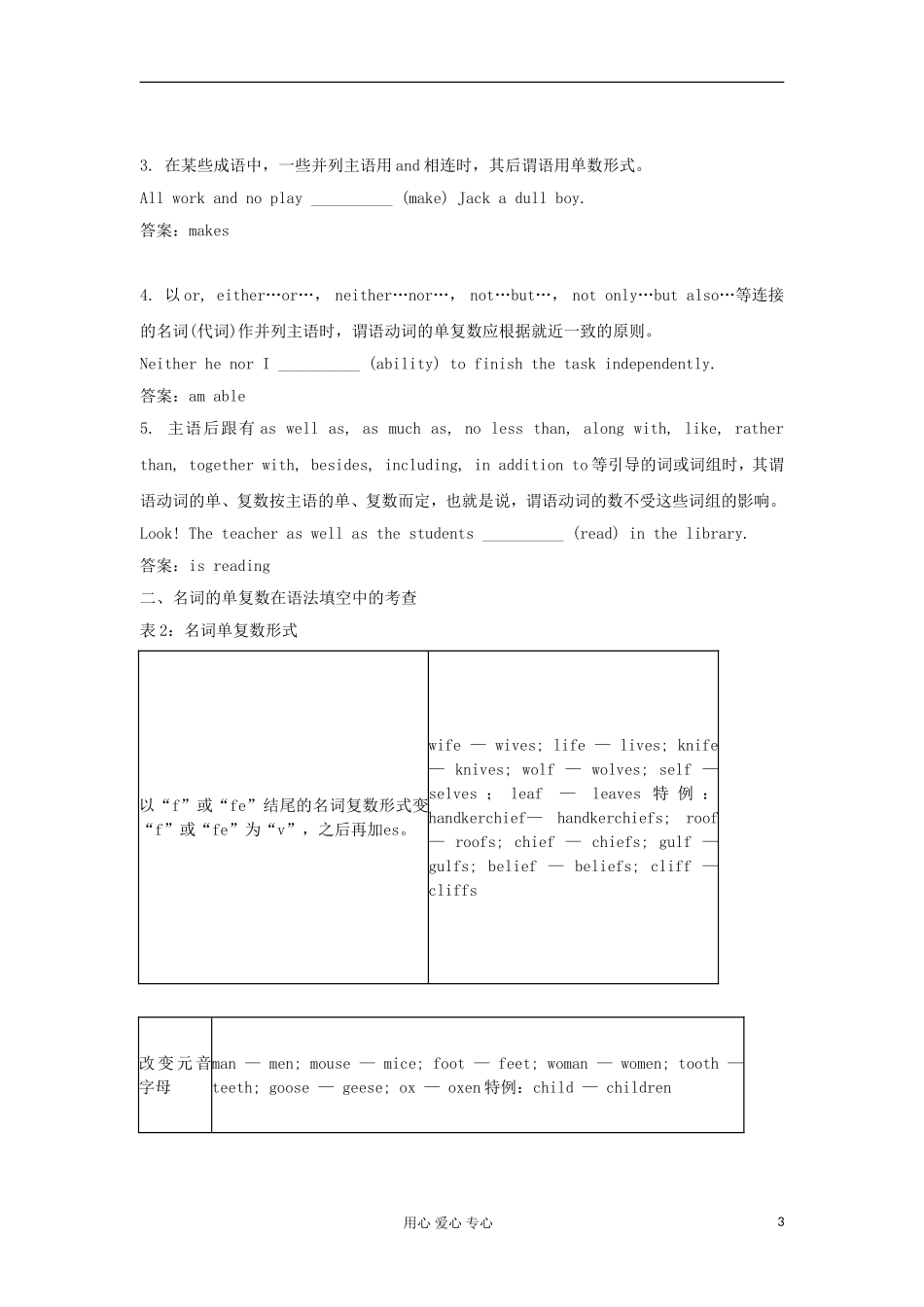 广东省2012届高中英语2轮总复习 专题2 第1课时名词类知识考查学案_第3页