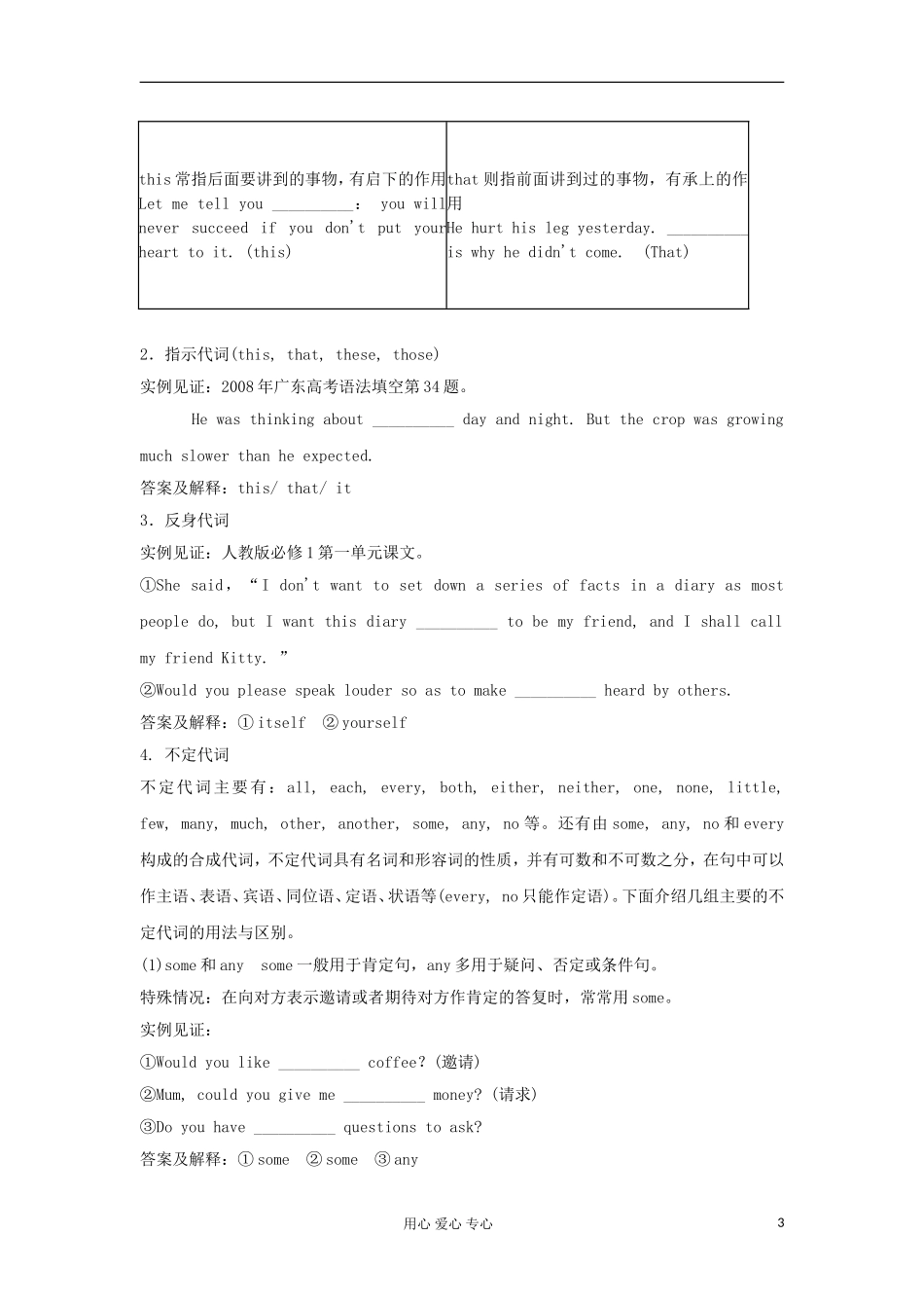 广东省2012届高中英语2轮总复习 专题2 第5课时代词和冠词知识考查学案_第3页