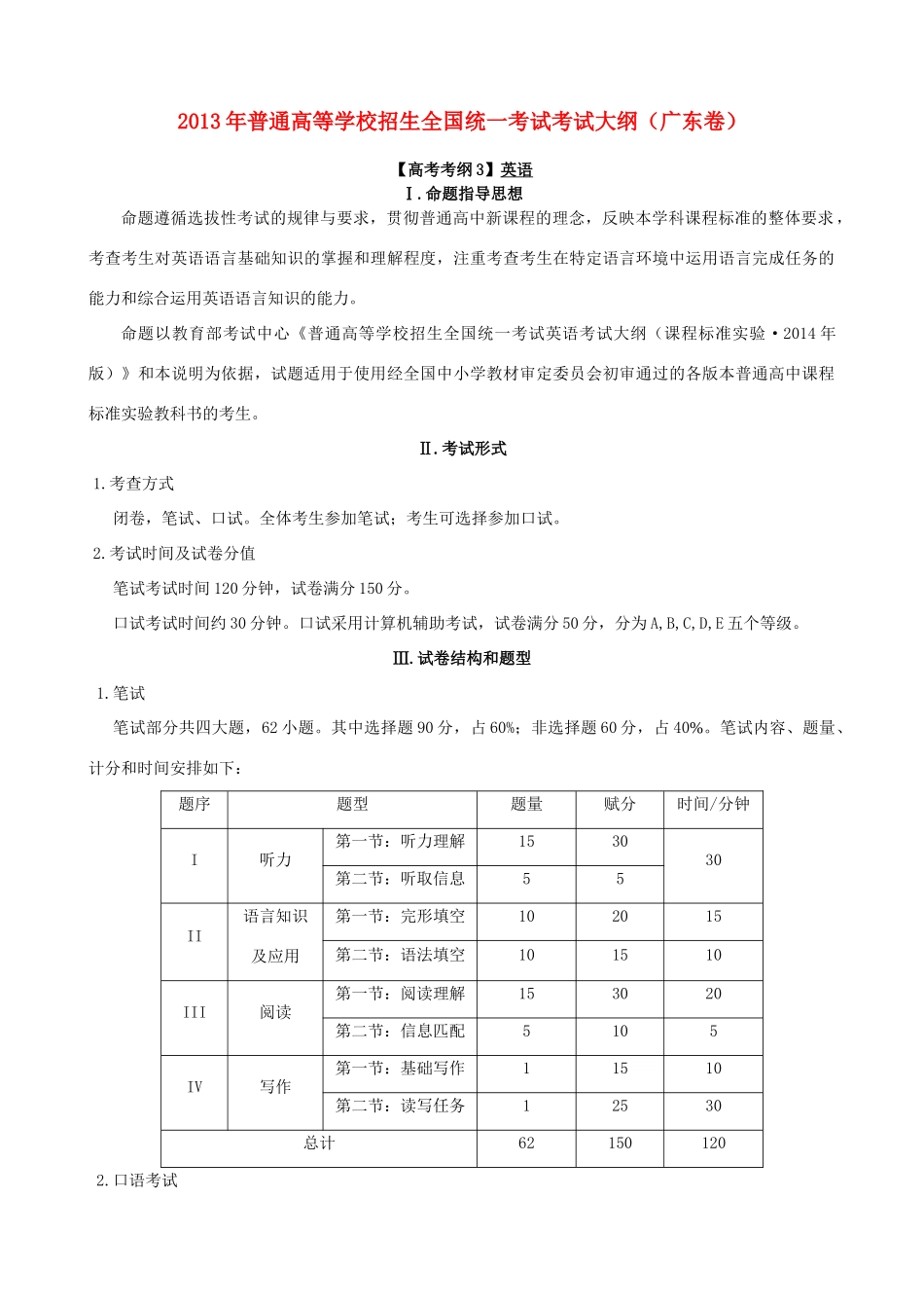 广东省2013年高考英语考试说明_第1页
