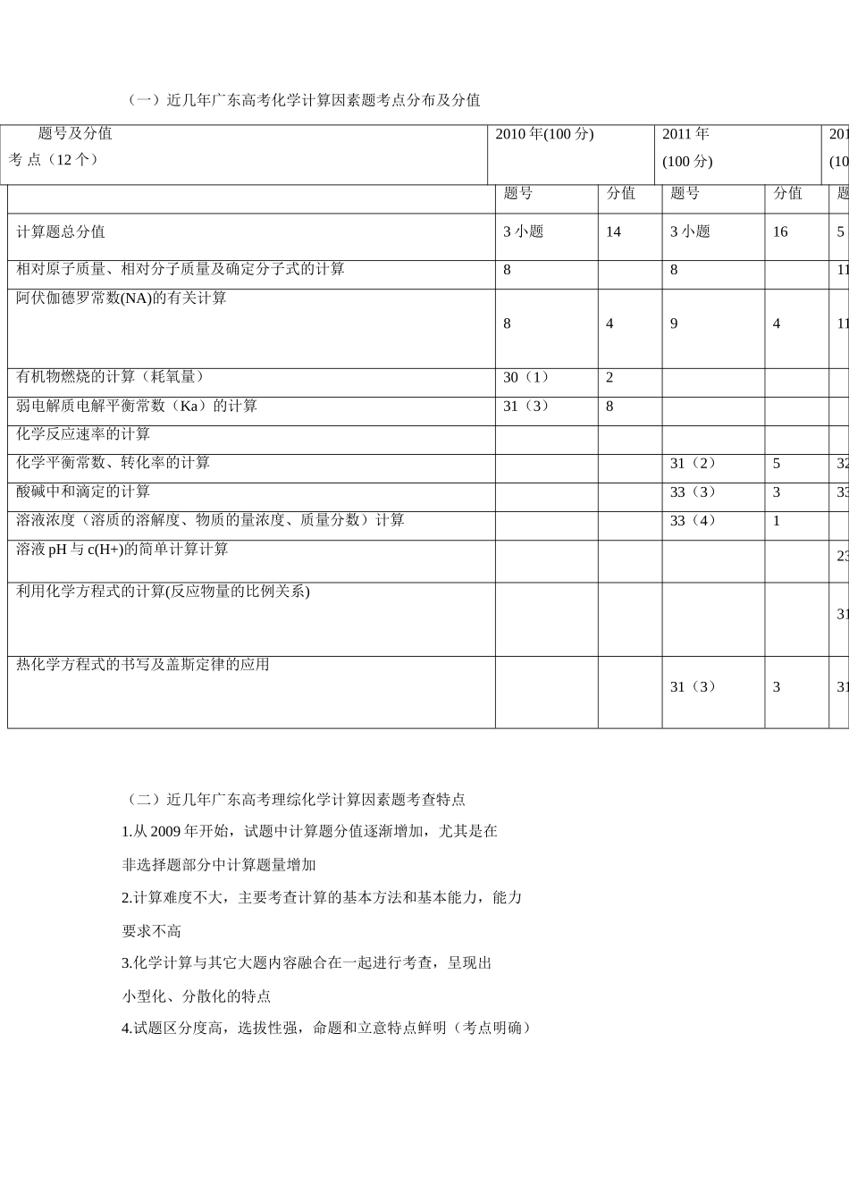 广东省2014届高考化学 3月备考研讨会资料《化学选择题、计算因素题备考策略及二、三轮备考复习建议》_第3页