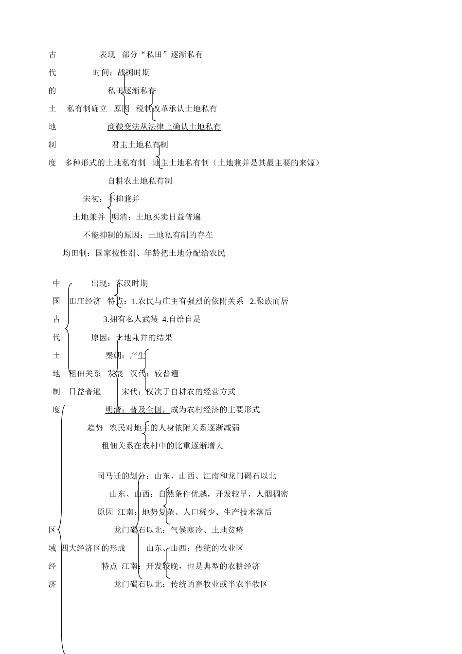广东省2014届高三历史 回归课本复习提纲1_第2页