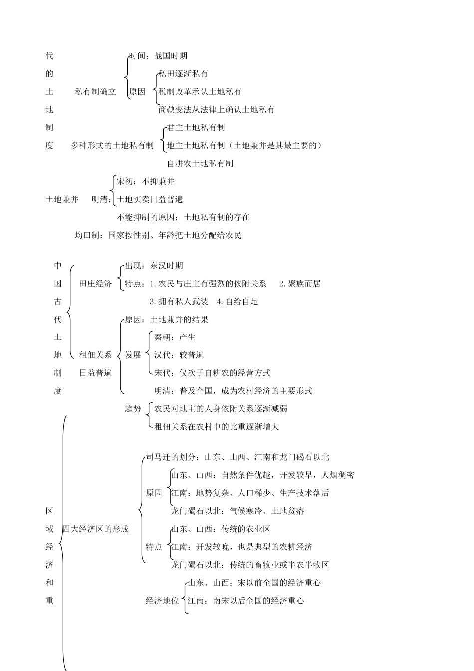 广东省2014届高三历史 专题一  古代中国的政治制度回归课本复习提纲 岳麓版必修1_第2页